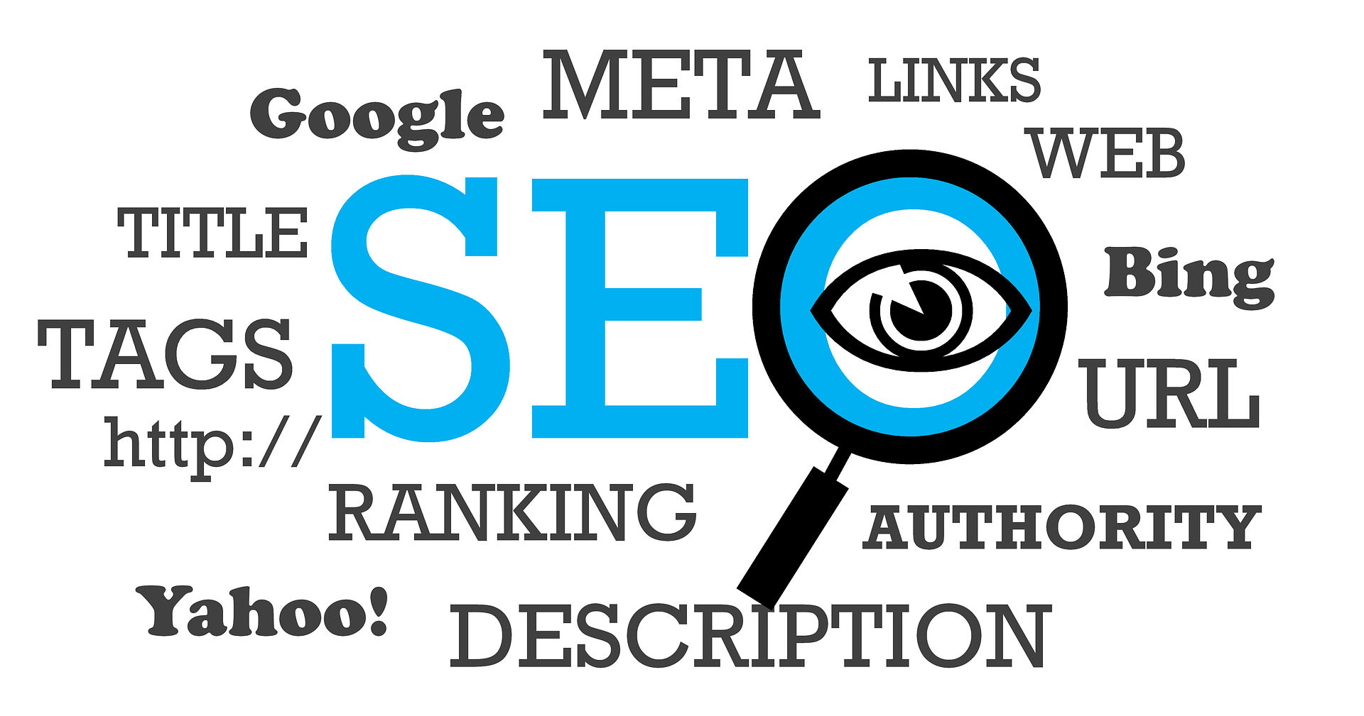 Understanding the Importance of Search Engine Optimization for Online Visibility